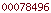 web stats