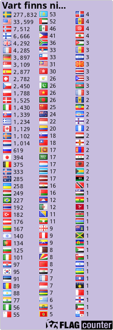 free counters