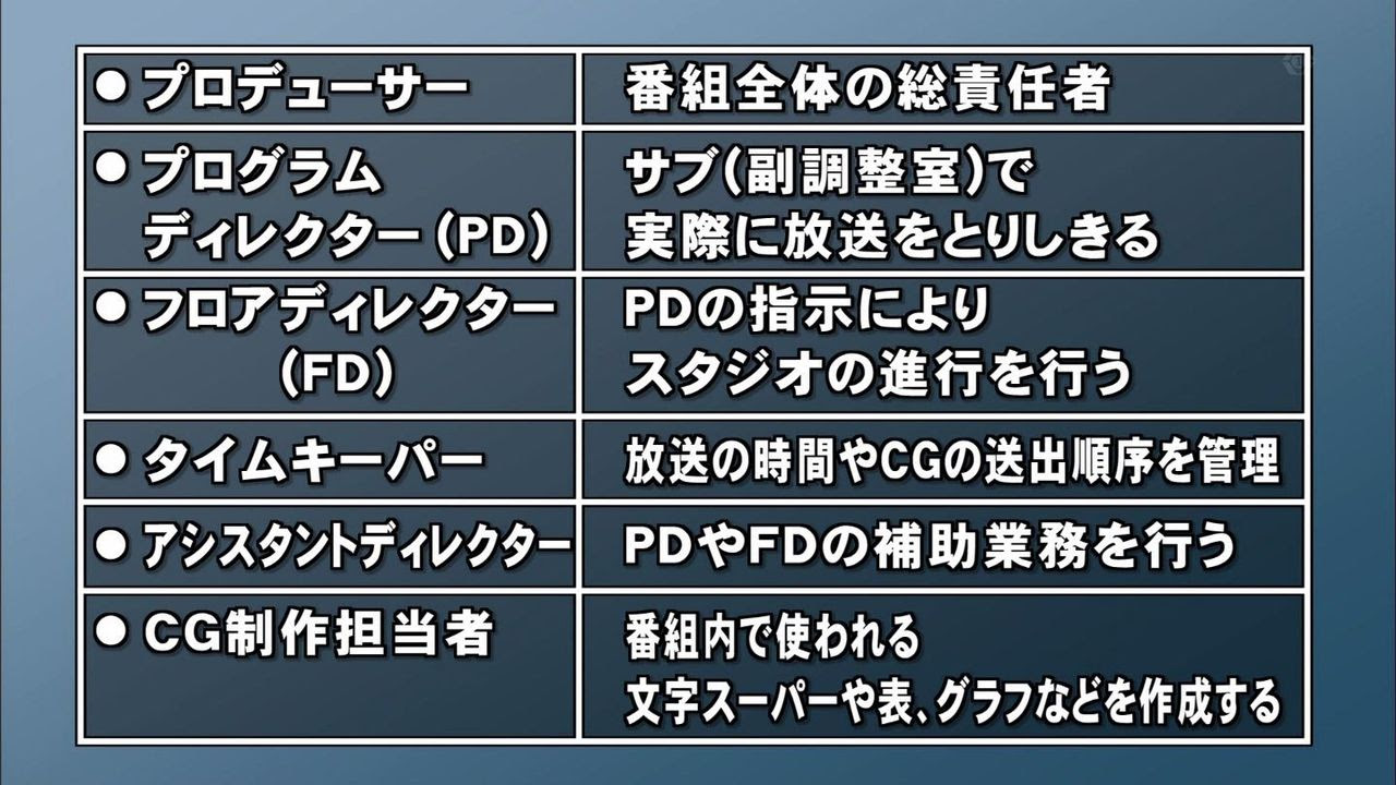 東海テレビの一件 水龍神のブログ 泣くんじゃにゃくって 鳴くだけにゃ みんカラ