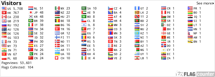Free counters!