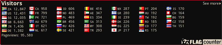 free counters
