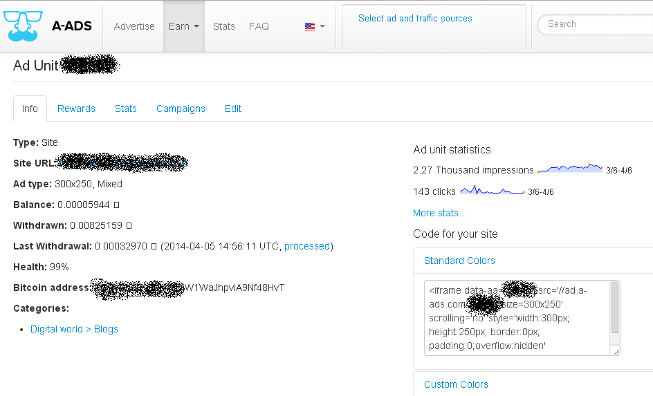 A Ads Method To Earn 0 009 Btc Tbn - 