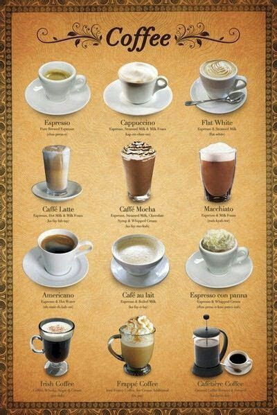 heres  list    types  coffee