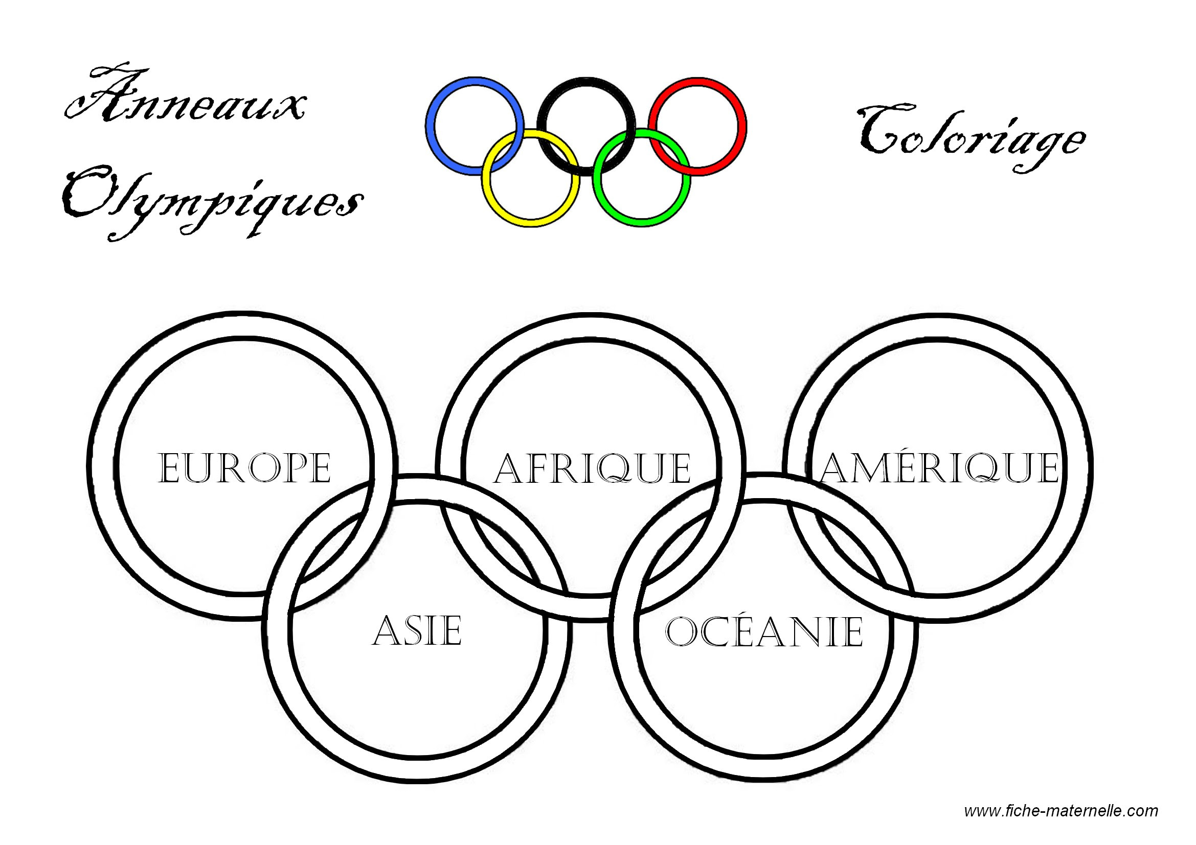 Symbole des anneaux les continents
