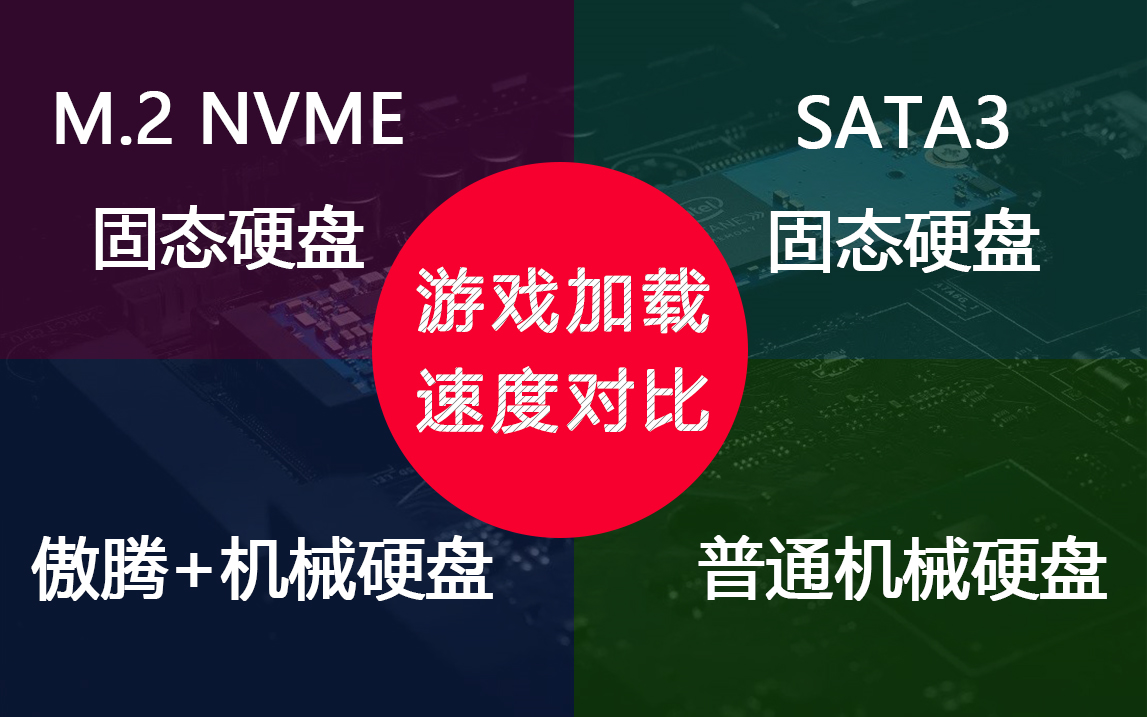四种类型硬盘方案游戏载入速度对比m2 Nvme固态硬盘vs普通固态vs傲腾vs机械硬盘速度测试m2 Nvme Vs Ssd Vs Optane Hdd 哔哩哔哩 Bilibili