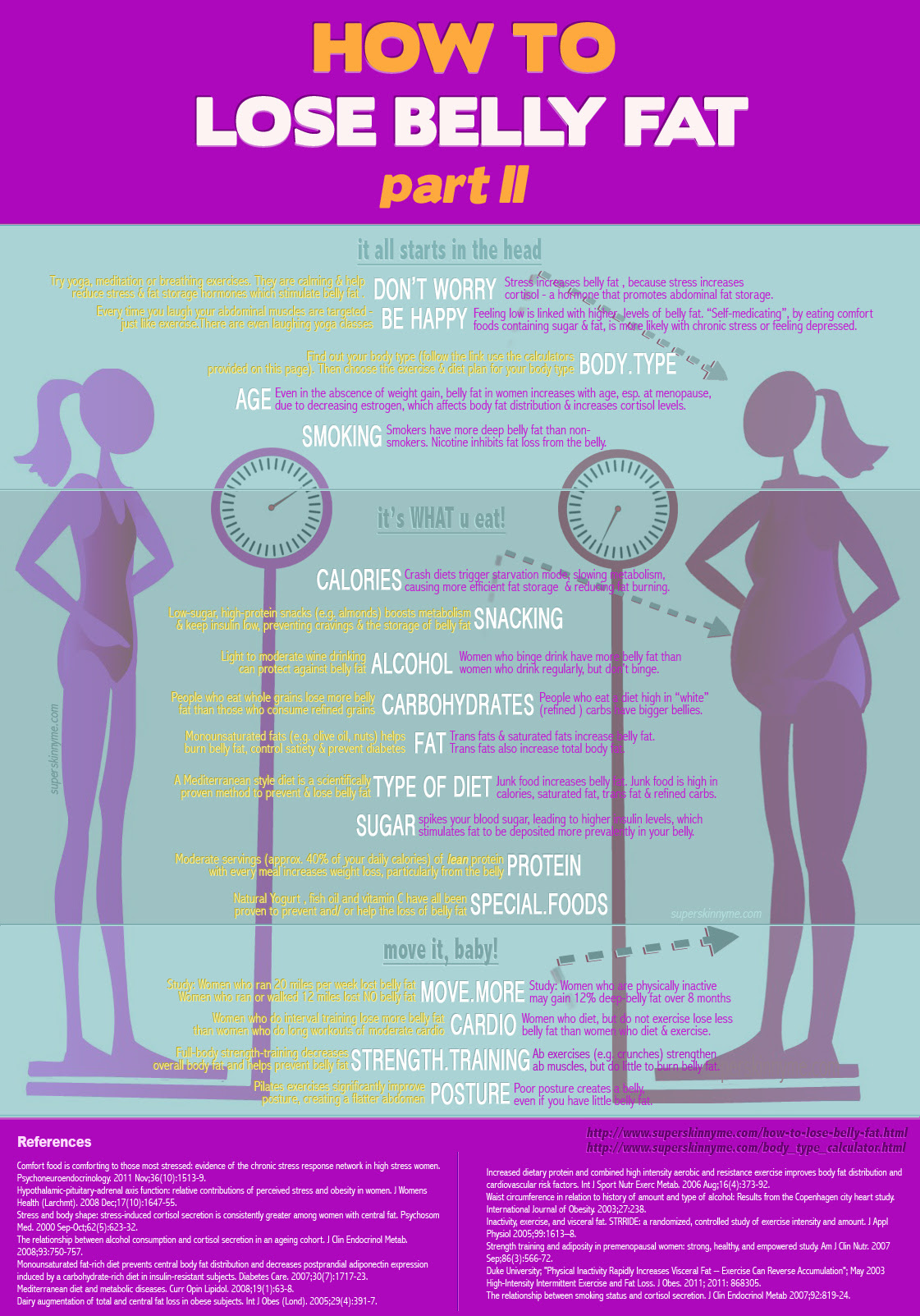best way to lose weight in a week