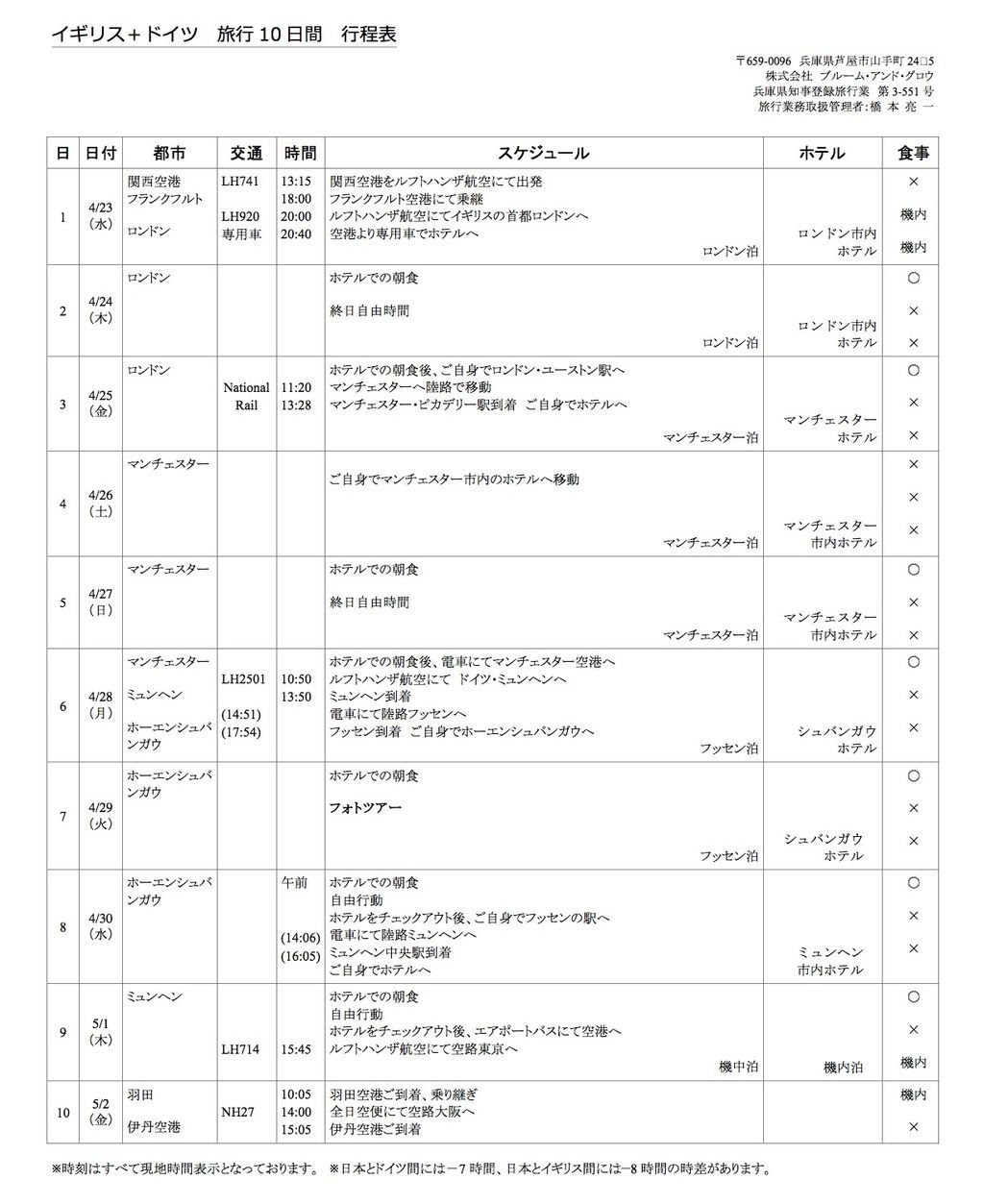 プレミアリーグ マンチェスターユナイテッド観戦したい ヨーロッパ在住 ウェディングプランナーブログ
