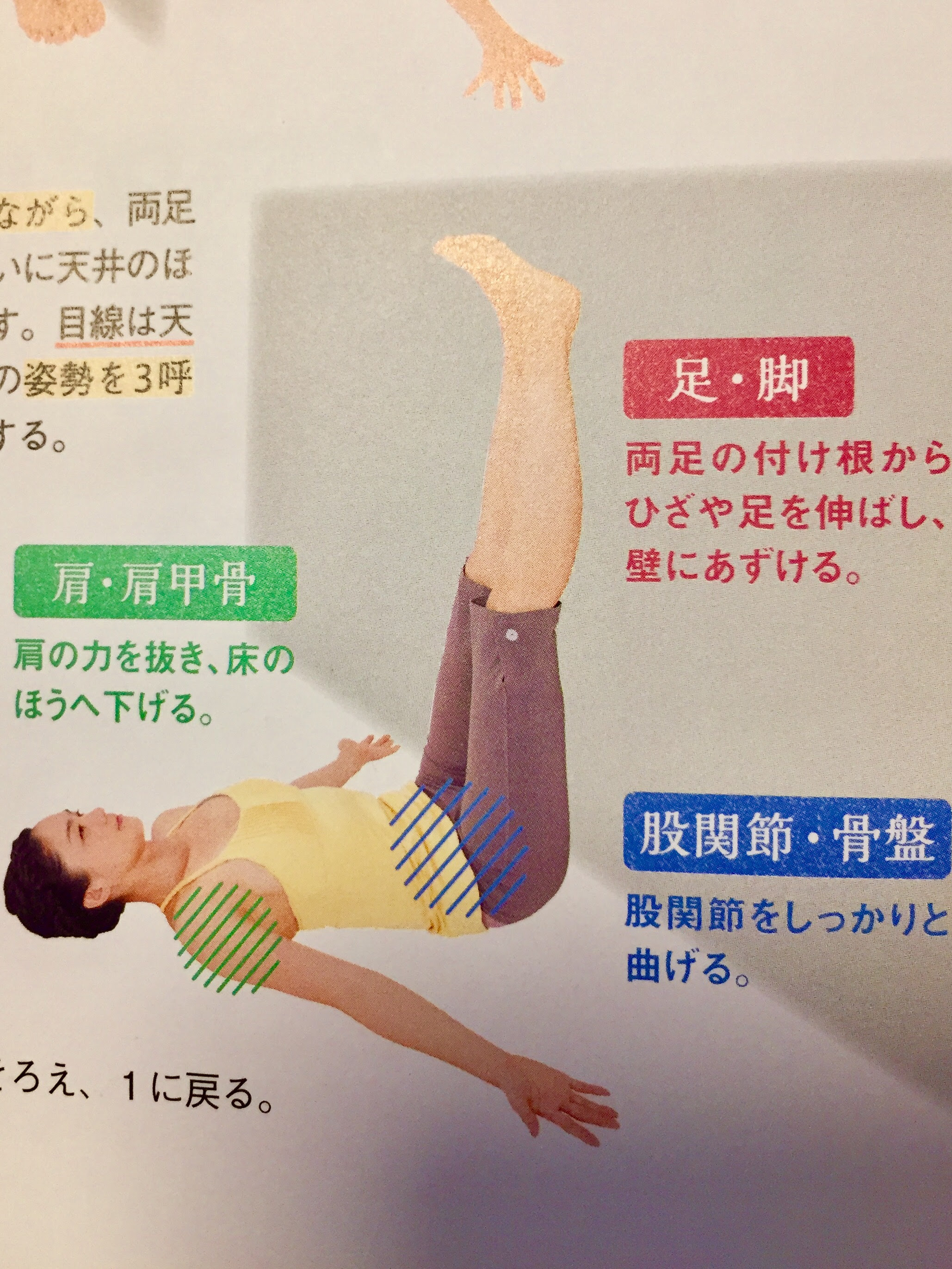 足のむくみからくる身体の不調 アロマとヨガでむくみ取り対策 Yoga Coffee