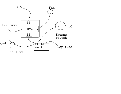 Fan switch relay