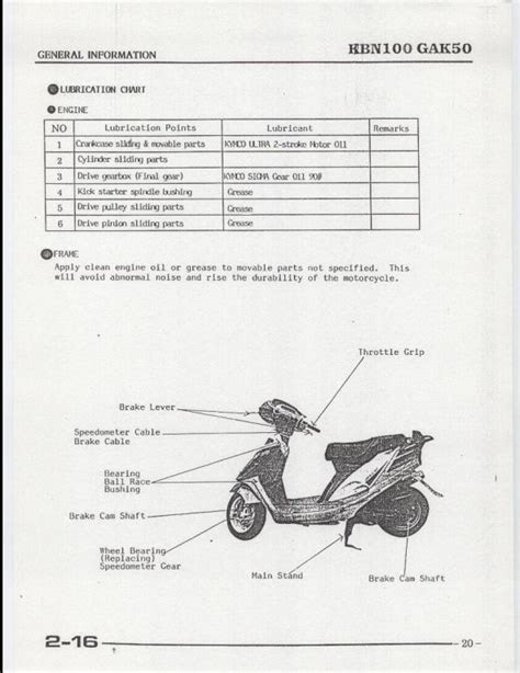 Download Kymco Sniper 100 50 Full Service Repair Manual