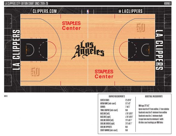 A Multitude of 2020 NBA Leaks Shows Throwback and "City ...