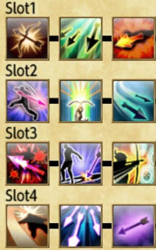 オルクスオンライン スキル タギトのスキル配置公開 コンボについて解説 アーチャー編 タギトのブログ