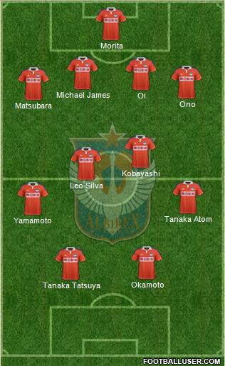 Albirex Niigata Japan Football Formation