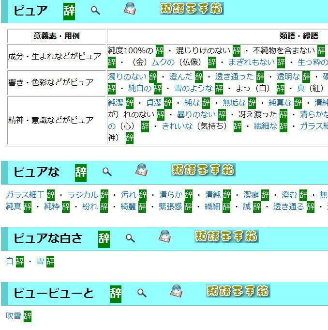 類語 関連語を検索できるサイト 類語玉手箱 パソコン スマホ タブレットをもっと使おう インストラクターが教える ワンポイントレッスン