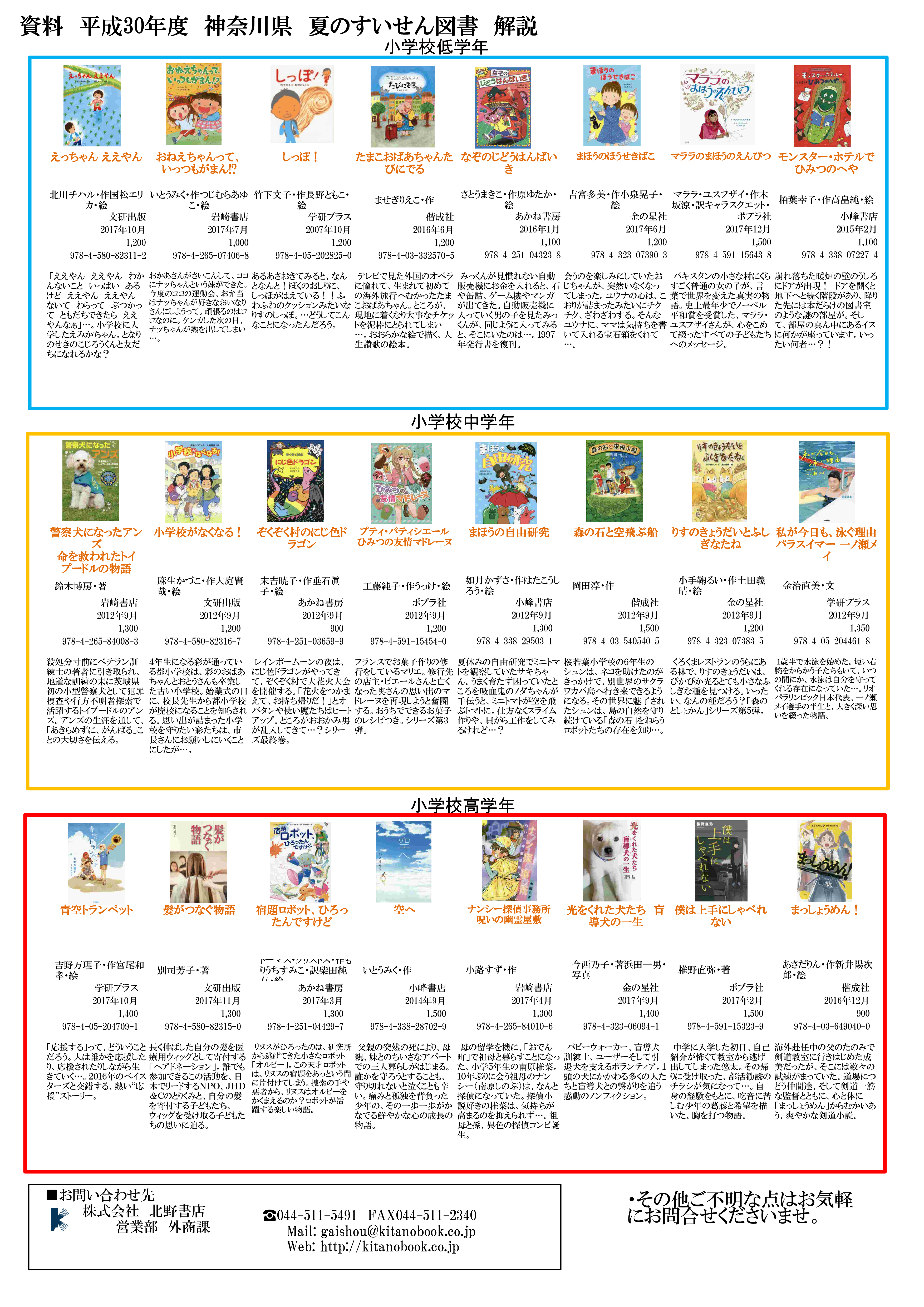 夏のすいせん図書読書感想文コンクール18 カナガク