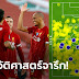 ลิเวอร์พูลคืนนี้ / à¸¥ à¸à¸ à¸ à¸à¸­à¸¥à¸ªà¸à¸à¸£ à¹à¸¡ à¸¢à¸£ à¸¥ à¸ à¹à¸¡à¸à¸¢ à¸à¸ à¸¥ à¹à¸§à¸­à¸£ à¸ à¸¥ à¸à¸²à¸£à¸²à¸à¸à¸­à¸¥à¸§ à¸à¸ 2 à¸ à¸ 64 Pptvhd36 - 4 เซียน 3 สเต็ป บอลเดี่ยว บอลชุด ล้มโต๊ะ เซียนสเต็ป ฟันธงบอลจาก goal แหล่งไหนที่ว่าแม่นๆ แต่พอตามรอย.
