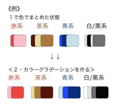 ごちゃごちゃになった服を見やすくきれいに整えるカラーマジック クローゼット編 イドカバネット