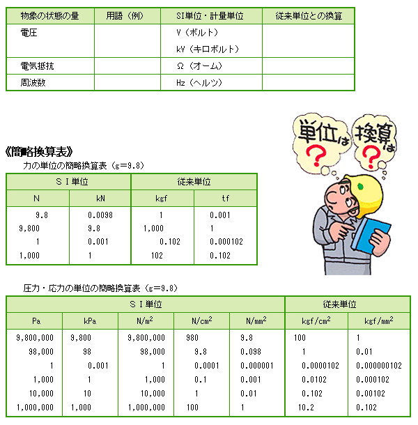 一般社団法人日本クレーン協会