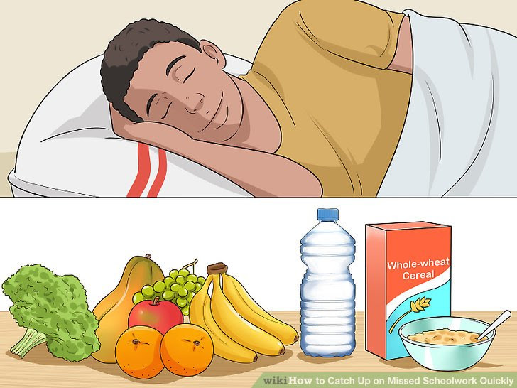 Catch Up on Missed Schoolwork Quickly Step 17 Version 2.jpg