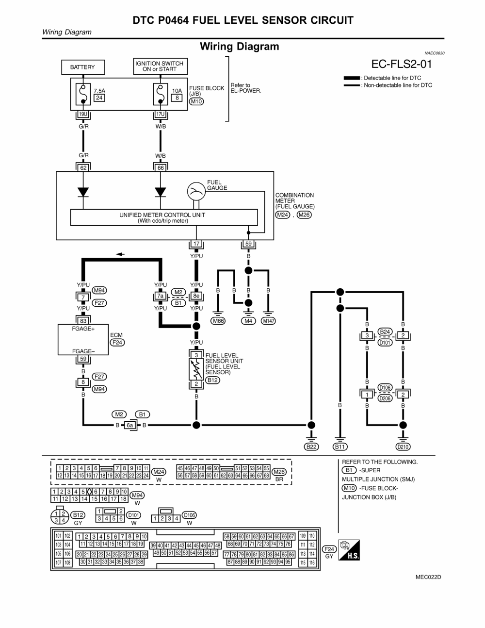 | Repair Guides | Engine Control Systems (2001) | Engine ...