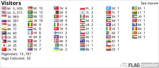 free counters