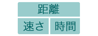 数基礎 Com 時速の求め方が分かる方法