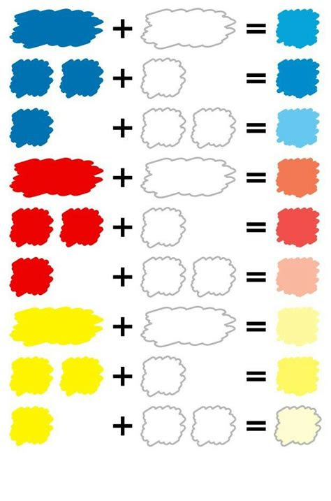 Car diagrams provide instructions on where to find the color codes, which match with a color on the chart. pin by zebulon234567 on library color mixing chart mixing paint