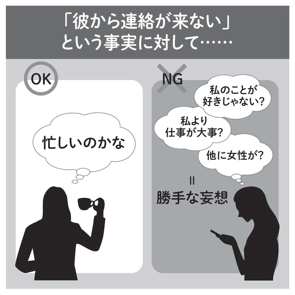 不安な恋は卒業 ネガティブ感情との上手な付き合い方 Yuka れいたま サンクチュアリ出版 ほんよま