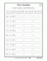 1st grade Math Worksheets: Fact families | GreatSchools
