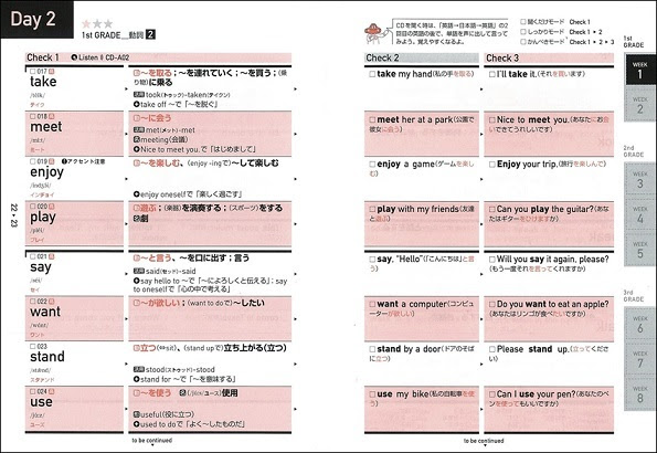 中学英単語集レビュー キクタン 中学英単語 高校入試レベル 中学準備先取り英語 Sincere 中学英語から始めるやり直し英語