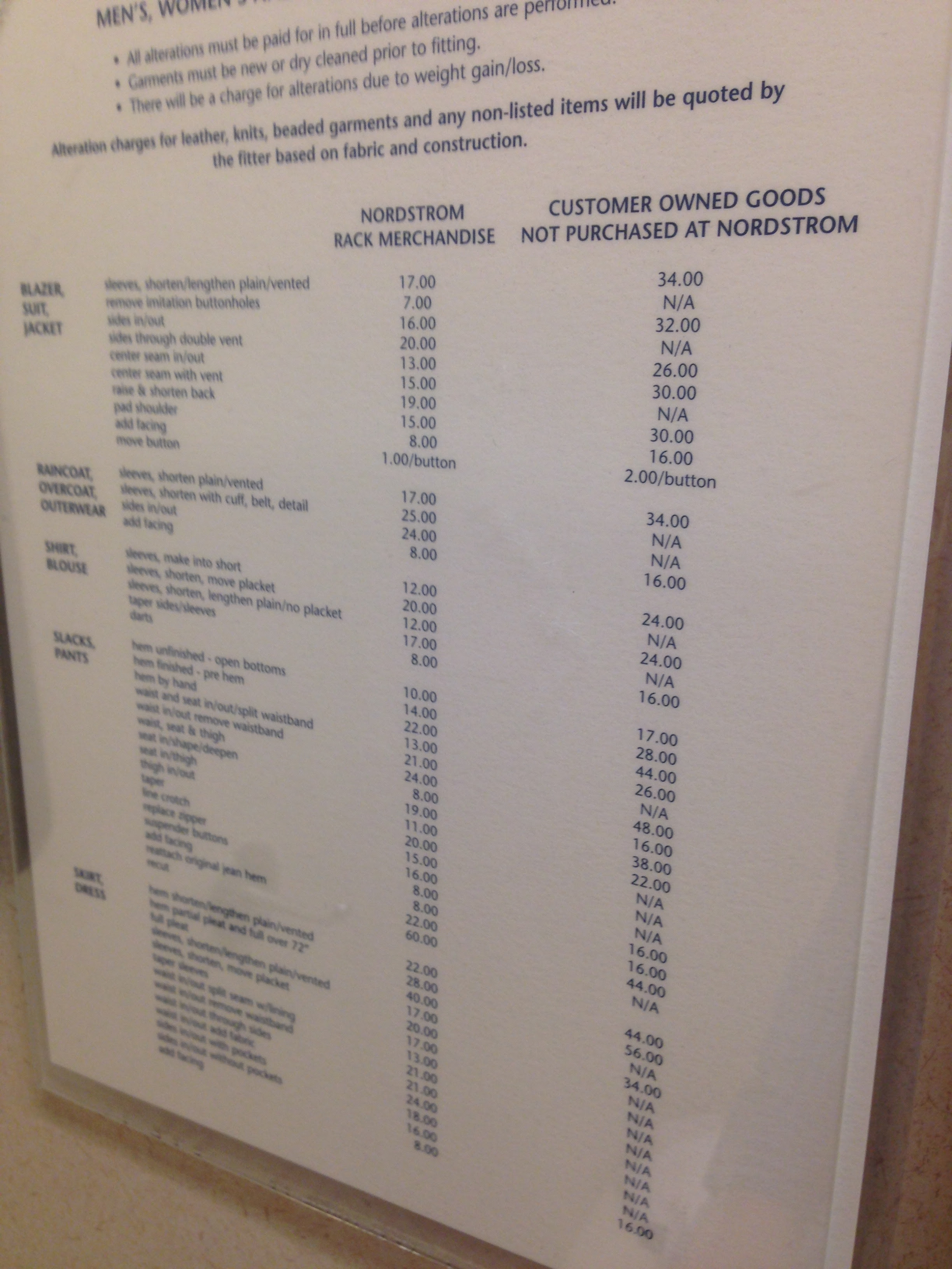 Cost of tailoring something bought at Nordstrom Rack (Dallas) ( i ...