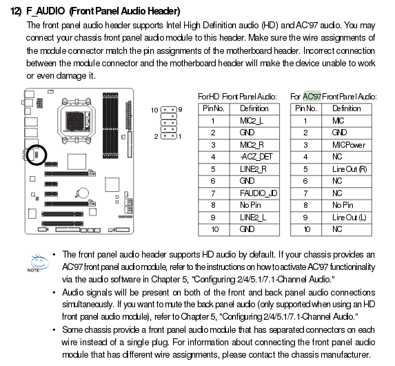 Hd Audio Vs Ac 97 And My Issue Vogons