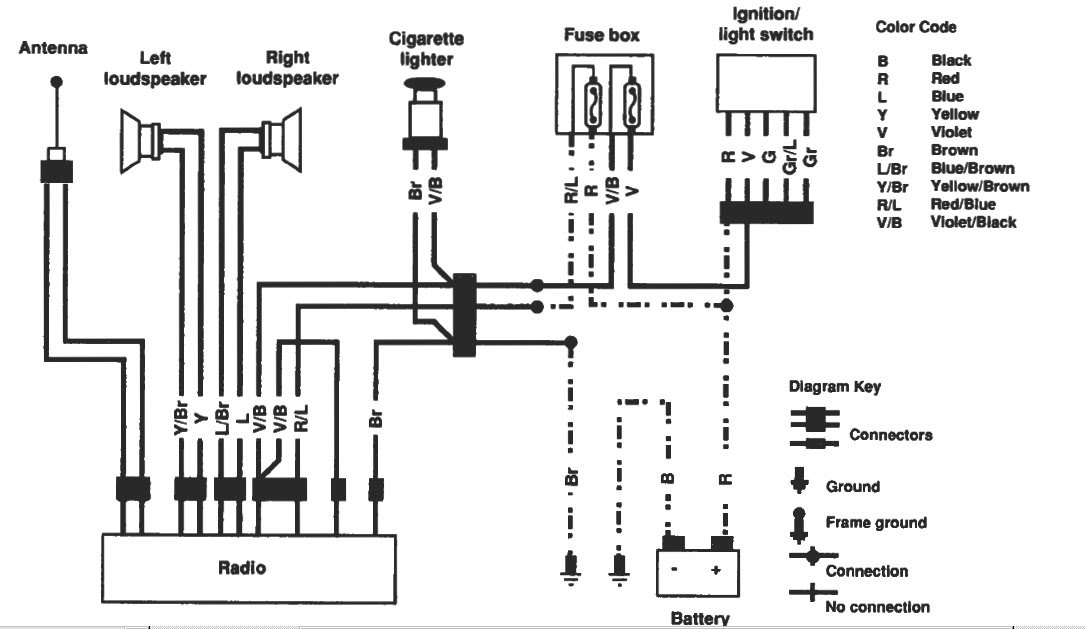K Bike Wiring Diagrams