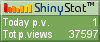 Web site analytics