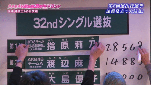Hkt48 支配人 さっしーこと指原莉乃応援ｽﾚ 3105