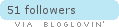 Follow on Bloglovin