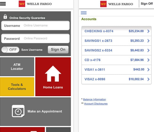 Top USA Bank iPhone/ iPad apps At a Glance
