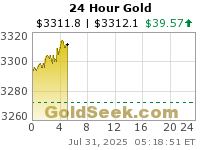 Click here to visit GoldSeek.com!