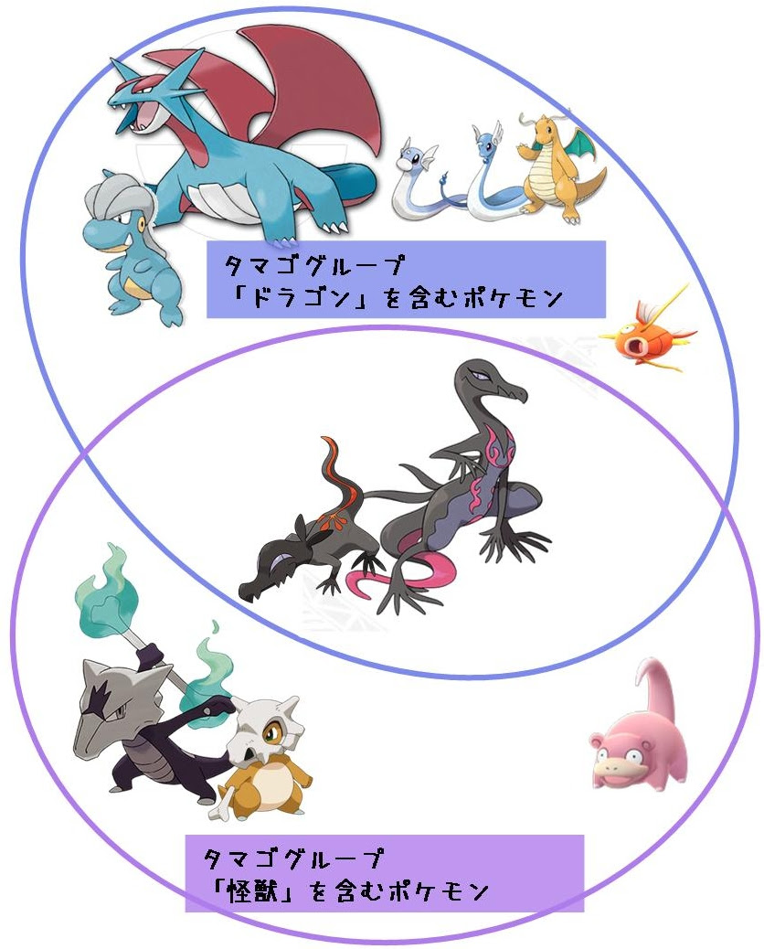ポケモンサンムーン ガラガラ厳選と育成 ゲーム専務