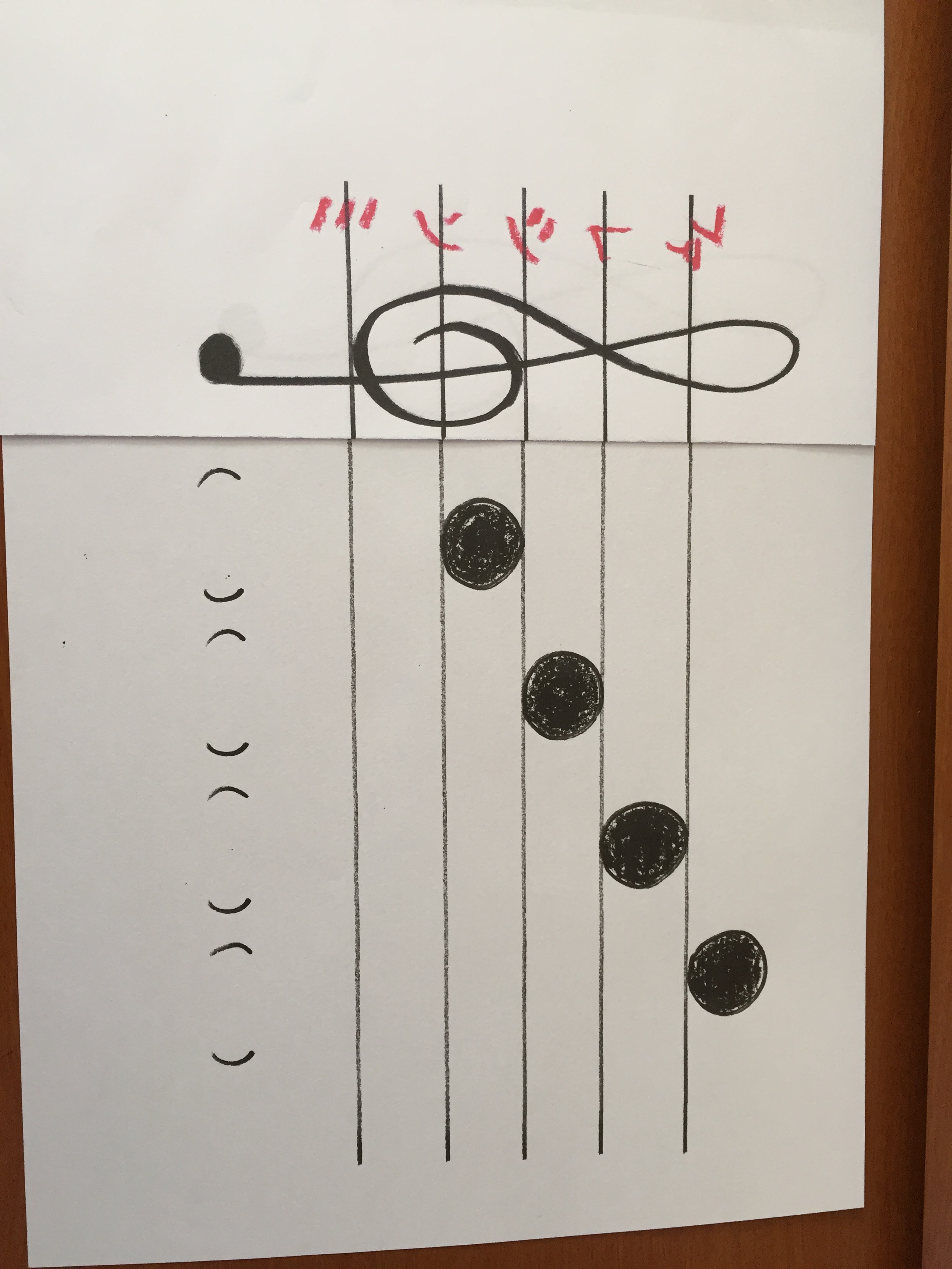 簡単 楽譜が読めちゃった 子どもでもわかる音符の読み方その はんなりピアノ