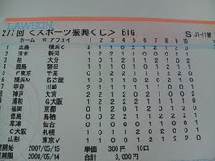 Yasoki Blog Toto サッカーくじ のbigがキャリーオーバーで1等賞金が１０億円を越す