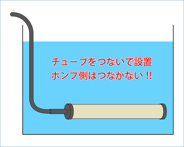 愛知県のペット用品 水生生物用品メーカー株式会社貝沼産業 わんちゃんグッズ ユカペットdx サポート