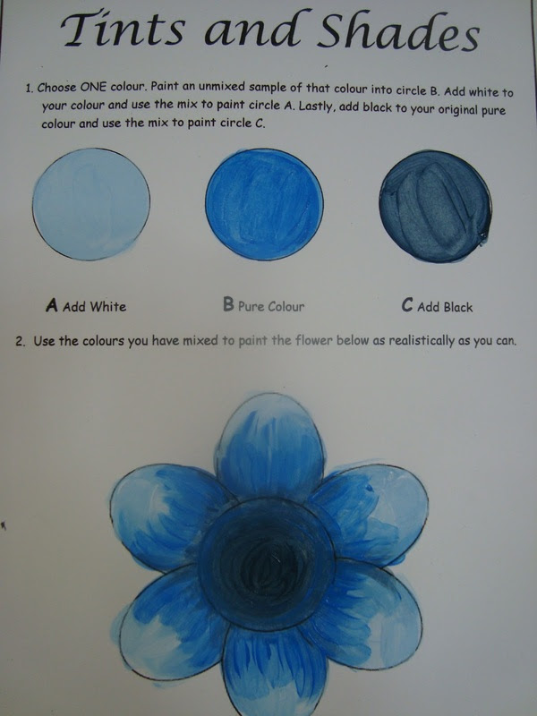 Texture and Value - Art for Kids!