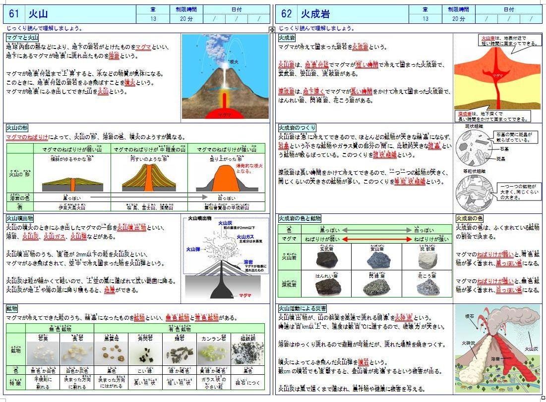 中学生用 その他の無料学習プリントファイル小学生用 国語の無料学習プリントファイル