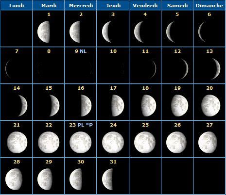 calendrier lunaire pour se couper les cheveux  sepiler