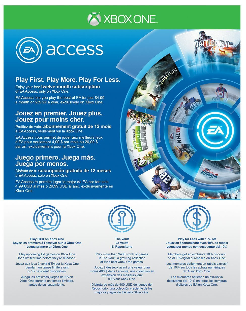 Madden NFL 16 Xbox One 1TB Bundle Now Available to Pre ...