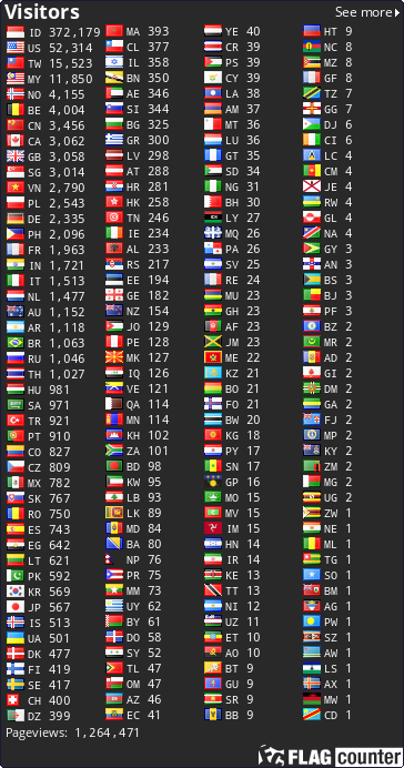 free counters