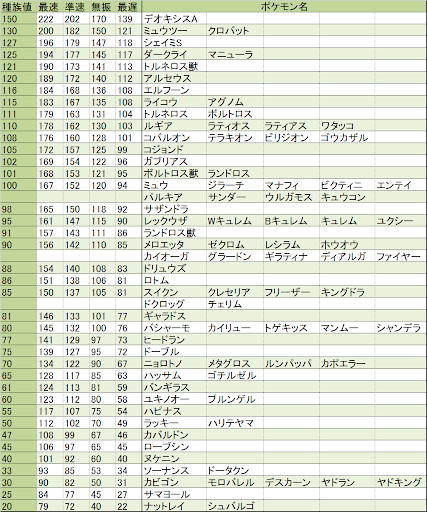 イメージ