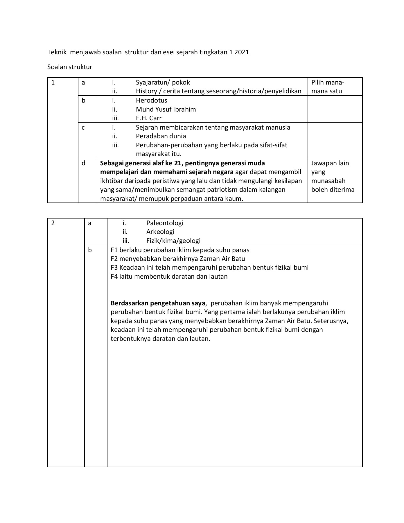 Teknik Menjawab Soalan Struktur Dan Esei Sejarah Tingkatan 1 2021