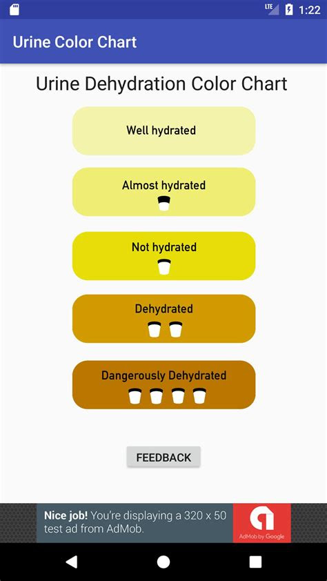 Further, it is important for a nurse to note changes in urine color from previous observations or from the previous docume. urine color chart for android apk download